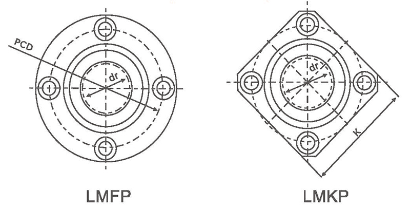 LMF/KP(SMF/K-E)(图1)