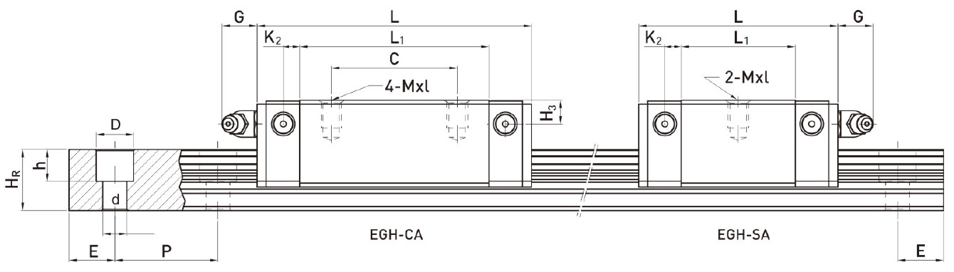 EGH-SA/EGH-CA(图2)